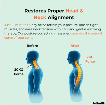 Bellasilk® Multi-Therapy Massage