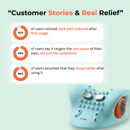 Bellasilk® Multi-Therapy Massage